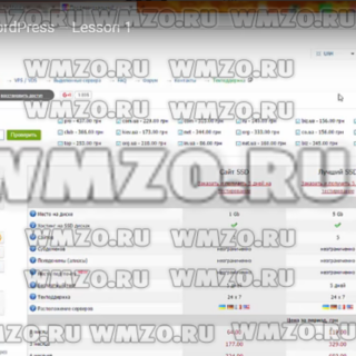 WordPress с нуля до полноценного сайта
