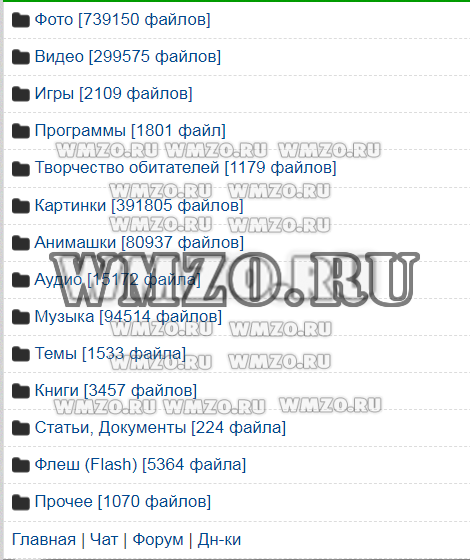 Граббер зц для dcms social