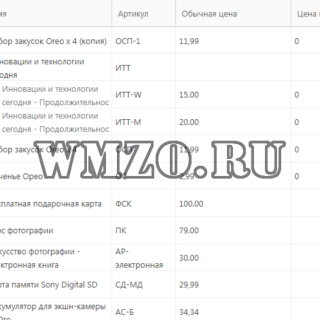 Smart Manager Pro v5.36.0 NULLED - плагин для удобного управления товарами WooCommerce
