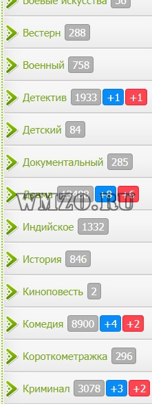 Граббер фильмов с сервиса ANWAP