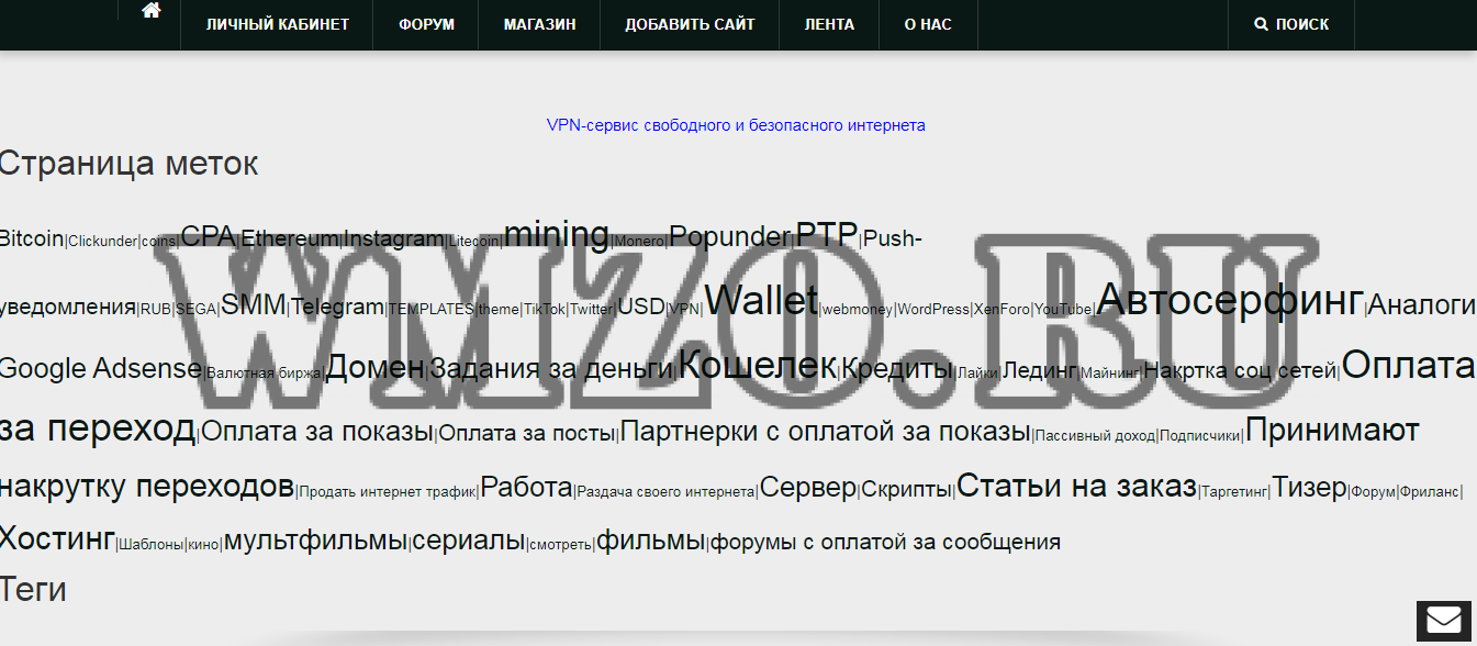 Вывести теги на отдельную страницу WordPress - Лист меток
