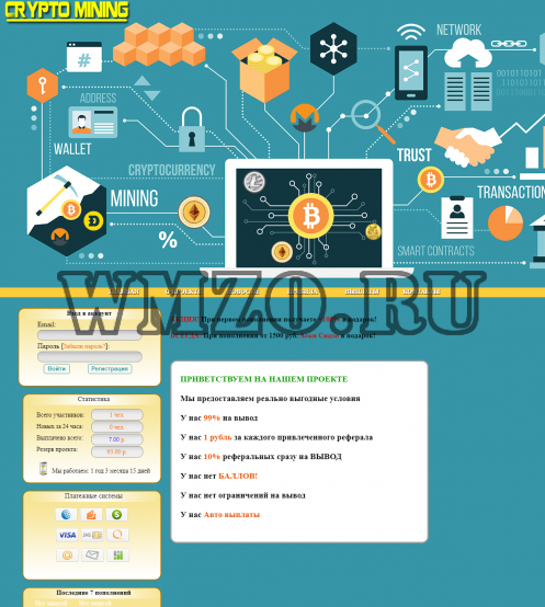 Скрипт экономической игры Cripto Mining
