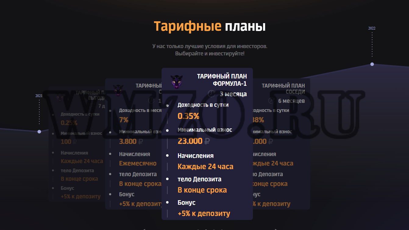 Скрипт хайпа SV Invest на движке Adminstation