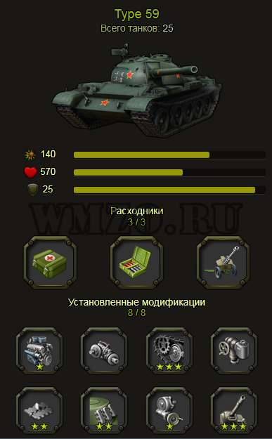 HTML5 шаблон для игры Танки
