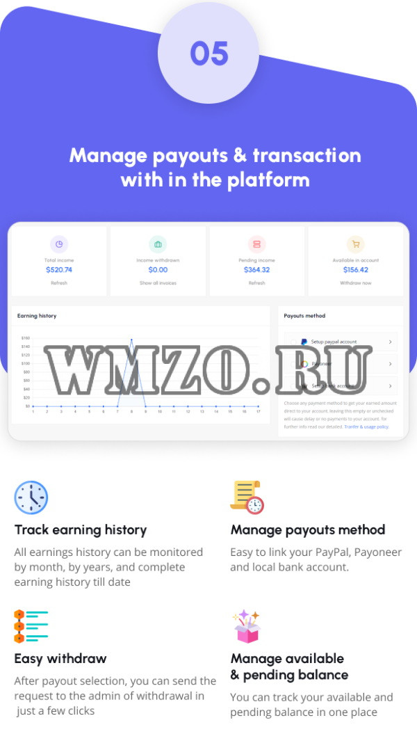 Taskbot v5.3 NULLED - плагин WordPress для торговой площадки фрилансеров
