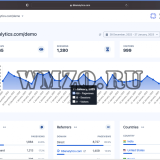 66Analytics v17.0.0 NULLED - скрипт веб-аналитики