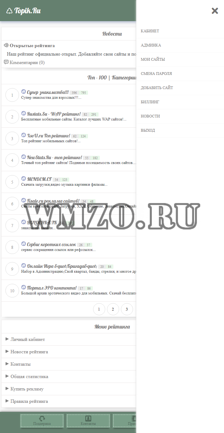Адаптивный топ рейтинг