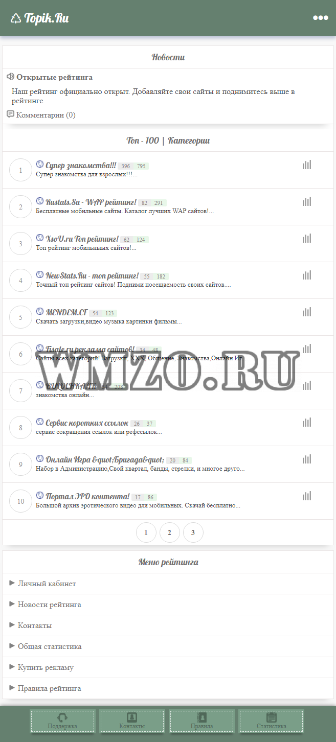 Адаптивный топ рейтинг